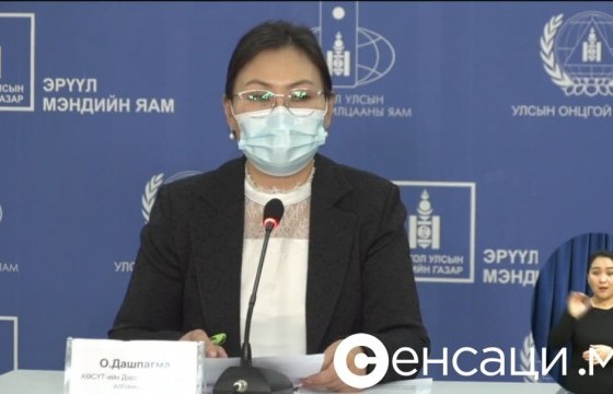 ЭМЯ: 704 хүнээс коронавируст халдвар илэрч, гурван хүн нас баржээ
